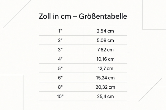 Die richtige Größe - Alles auf einen Blick